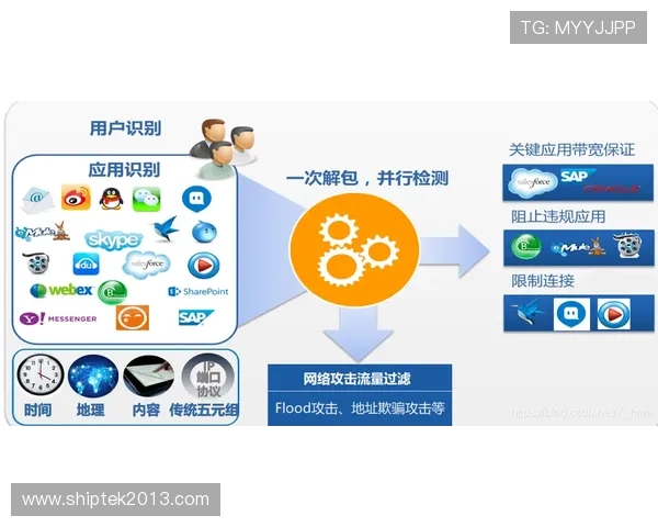 AG视讯下载AP途径多样化,选择正规渠道保障游戏体验