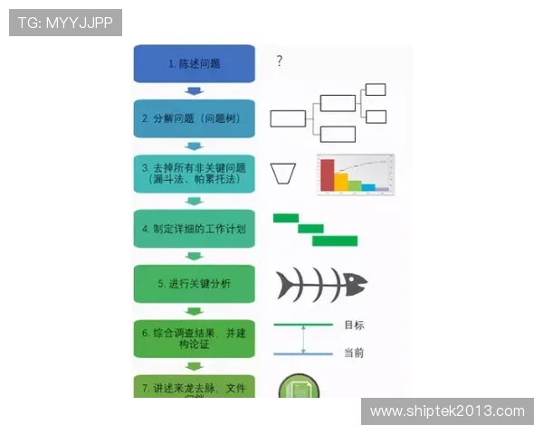 恒耀娱乐官网用户注册流程及常见问题解决方案全攻略