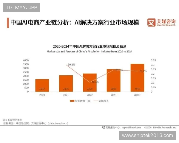 最新百家乐路单app排行榜2026年最受欢迎的智能分析辅助软件推荐